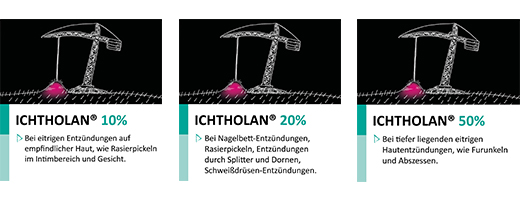 ICHTHOLAN 20% mast, 250 g