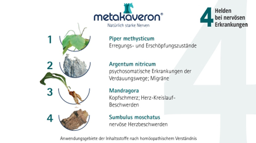 METAKAVERON Globule, 10 g