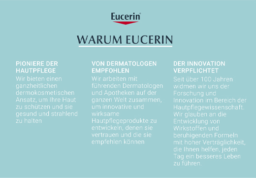 EUCERIN Hyaluronový sprej proti stárnutí, 150 ml