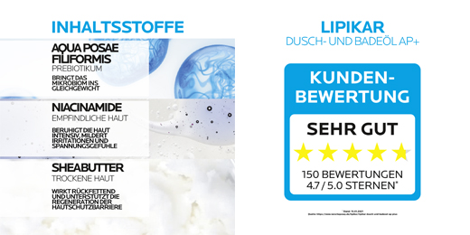 ROCHE-POSAY Lipikar sprchový a koupelový olej AP+, 750 ml
