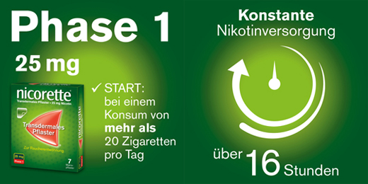NICORETTE TX Náplast 25 mg, 7 ks