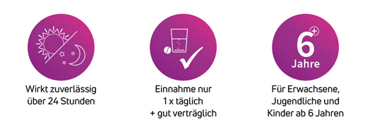 CETIRIZIN ADGC Potahované tablety, 100 ks
