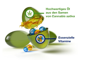 GELENCIUM Cannabis Plus kapsle, 30 kapslí
