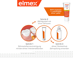 ELMEX Mezizubní kartáčky ISO velikost 3 0,6 mm modré, 8 ks