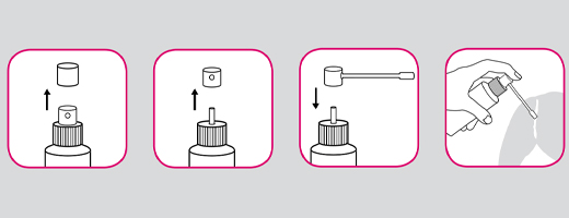 MINOXICUTAN Ženy 20 mg/ml sprej, 60 ml