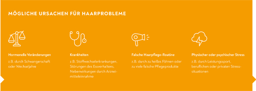 BIO-H-TIN Kapsle s mikroživinami Hair Essentials, 30 ks