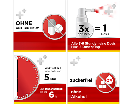 DOBENDAN Přímý sprej Flurbiprofen Honey & Lemon, 15 ml