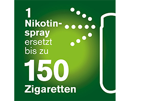 NICORETTE Ovoce & Máta Sprej 1 mg/sprej NFC, 1 ks