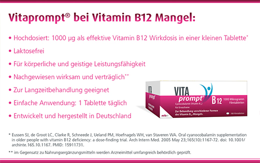 VITAPROMPT 1000 mikrogramů potahovaných tablet, 50 kusů