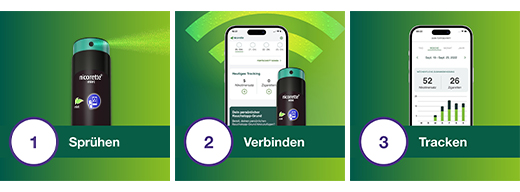 NICORETTE Ovoce & Máta Sprej 1 mg/sprej NFC, 1 ks