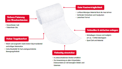 ELASTOMULL Elastická fixační páska 6 cmx4 m 2100, 20 ks