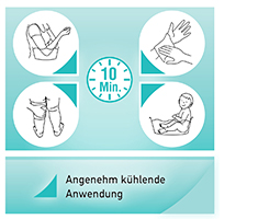 AKTIVADERM ND Neurodermatitida kůže lék aktivní probiotika, 250 g
