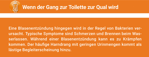ANGOCIN Anti Infekt N potahované tablety, 200 kapslí