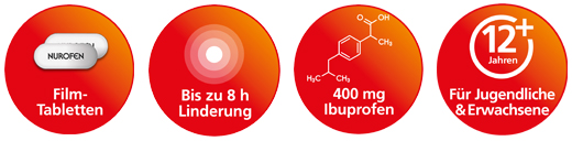 NUROFEN Immedia 400 mg potahované tablety, 12 ks