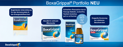 BOXAGRIPPAL forte Cold Tab. 400 mg/60 mg FTA, 12 ks