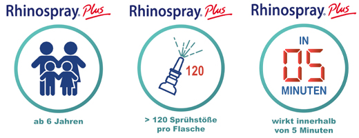 RHINOSPRAY plus na rýmu s jemným dávkovačem, 10 ml