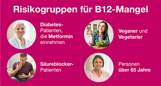B12 ANKERMANN potahované tablety, 50 ks