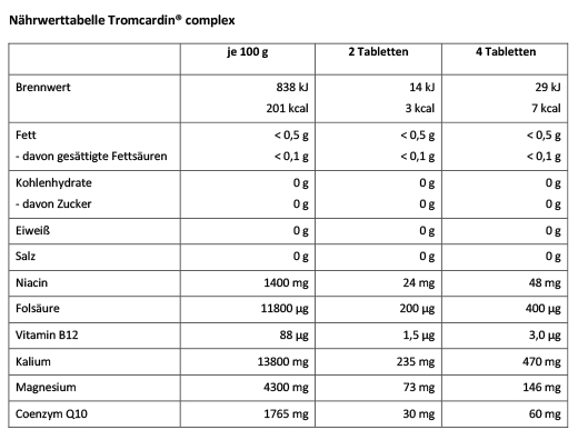 TROMCARDIN komplexní tablety, 180 ks