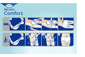 TENA COMFORT plus šablony, 46 ks