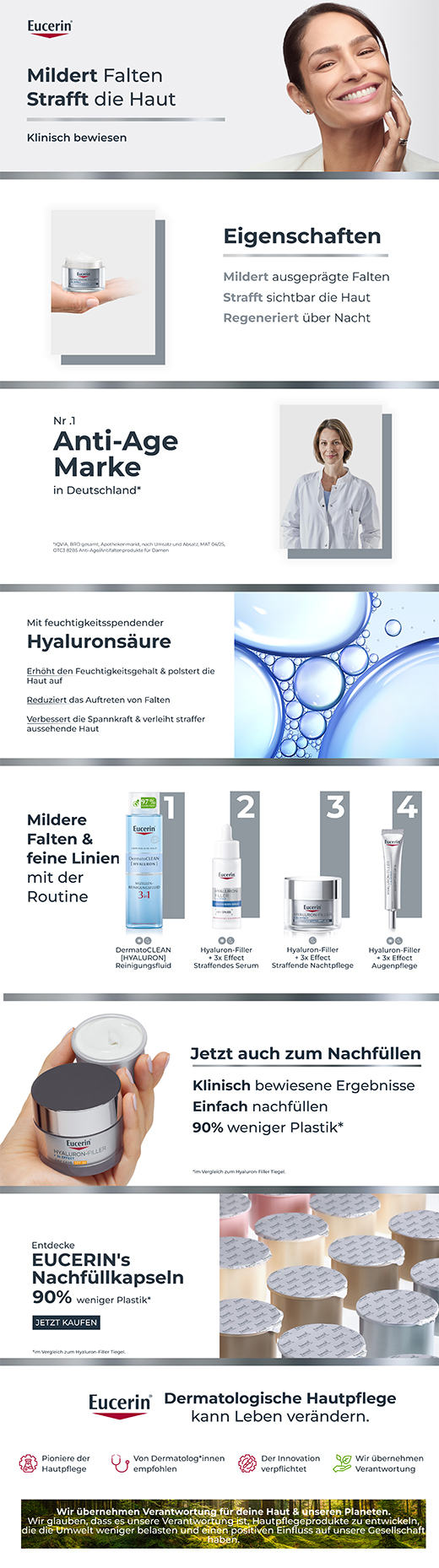 EUCERIN Noční nádobka s hyaluronovou výplní proti stárnutí, 50 ml