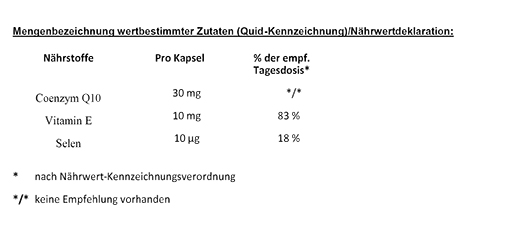 VIVIVIT Q10 kapsle, 90 kapslí
