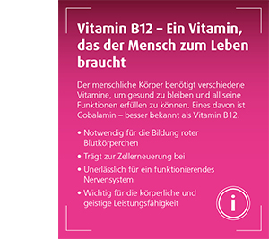 VITAPROMPT 1000 mikrogramů potahovaných tablet, 50 kusů