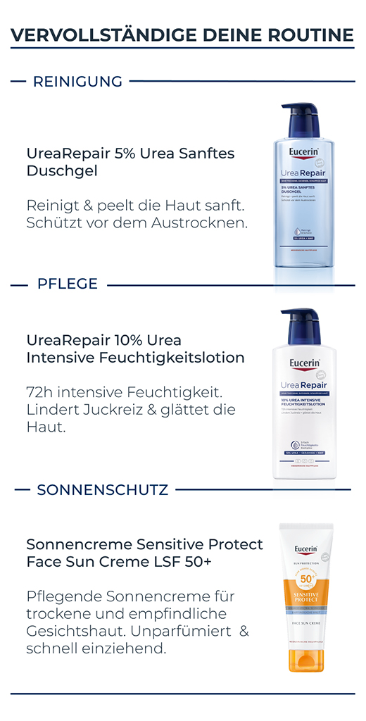 EUCERIN UreaRepair pleťový krém 5% denní, 50 ml