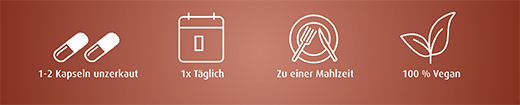 COENZYM Q10 KAPSELN 60 mg, 90 ks