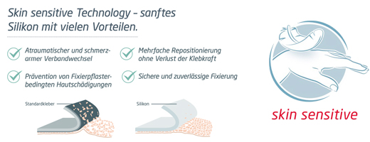 LEUKOMED Skin sensitive sterile 8x15 cm, 20 ks