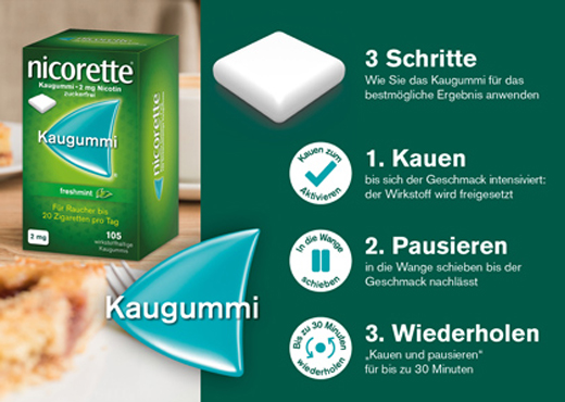 NICORETTE 2 mg žvýkačky s čerstvou mátou, 210 ks