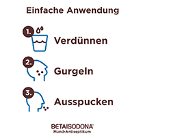 BETAISODONA Ústní antiseptikum, 100 ml