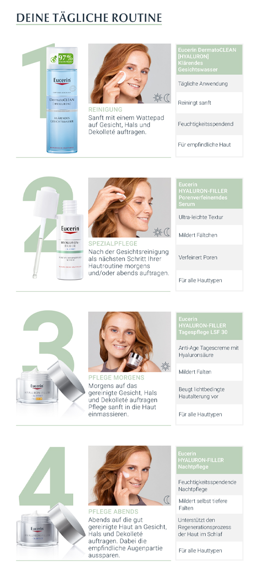 EUCERIN Sérum proti stárnutí Hyaluron-Filler Pore-Defying, 30 ml
