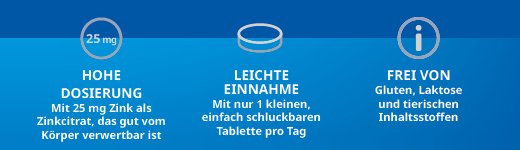ZINK STADA 25 mg tablety, 90 ks