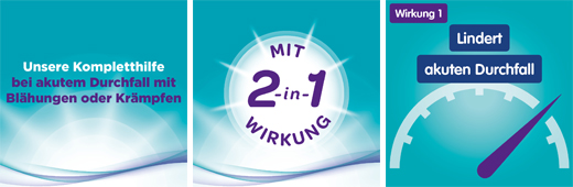 IMODIUM akut Duo 2 mg/125 mg tablety, 12 ks