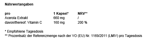 VITAMIN C 160 mg extrakt z aceroly čisté veganské kapsle, 180 ks