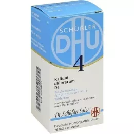 BIOCHEMIE DHU 4 Kalium chloratum D 3 tablety, 200 ks