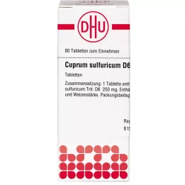 CUPRUM SULFURICUM D 6 tablet, 80 ks