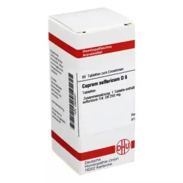 CUPRUM SULFURICUM D 6 tablet, 80 ks