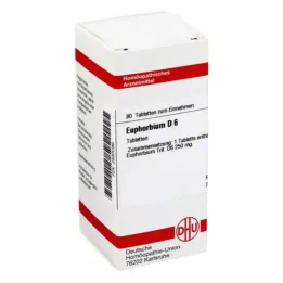 EUPHORBIUM D 6 tablet, 80 ks