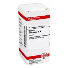 NATRIUM CHLORATUM D 4 tablety, 80 ks