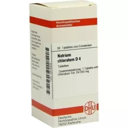 NATRIUM CHLORATUM D 4 tablety, 80 ks