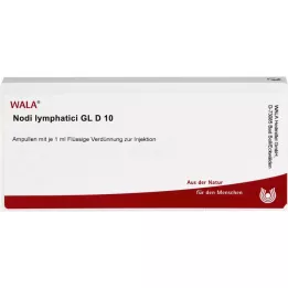 NODI lymfatika GL D 10 ampulí, 10X1 ml