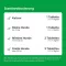 ZEEL ad us.vet.tablets, 500 ks
