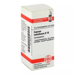 CUPRUM METALLICUM D 10 globulí, 10 g