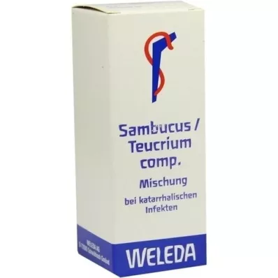 SAMBUCUS/TEUCRIUM komp. směs, 50 ml