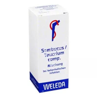 SAMBUCUS/TEUCRIUM komp. směs, 50 ml