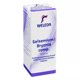 GELSEMIUM/BRYONIA komp. směs, 50 ml