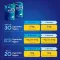 NICOTINELL Pastilky 1 mg máta, 36 ks