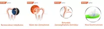 Instructions for use for elmex® želé, 25 g - 2