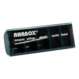ANABOX Denní box tyrkysový, 1 ks